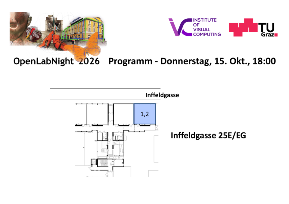 Slide7