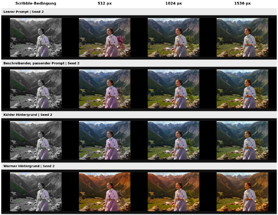Colorization results with different text conditioning and color scribbles.